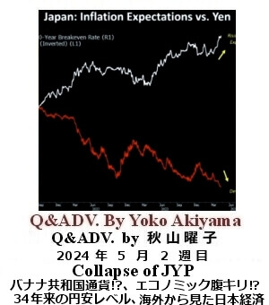 Q & Adv, Yoko Akiyama, 秋山曜子, 