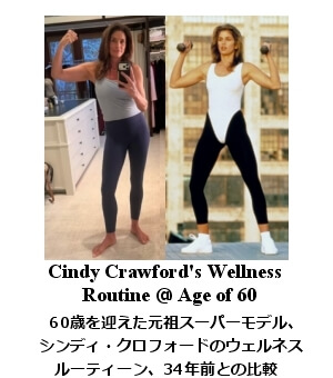 シンディ・クロフォード60歳のルーティーン